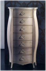 Dresser SPINI 20801