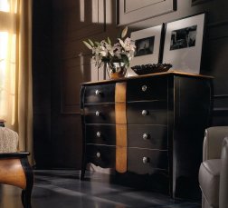 Dresser GENUS CO470