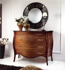 Dresser BBELLE 203/T