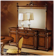 Mirror RIVA 1516