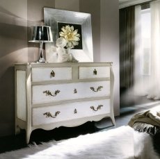 Dresser GENUS CO71