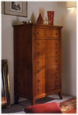 Dresser TEOREMA BAMAR 509