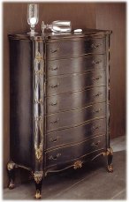 Dresser SPINI 20506