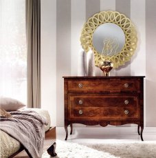 Dresser BBELLE 588