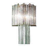 Wall Sconce Drum VILLARI HOME COUTURE
