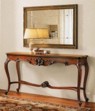 Console CEPPI 795