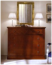 Dresser TEOREMA BAMAR 510
