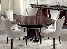 Round dining table CEPPI 2786