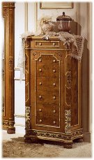 Dresser RIVA 3038