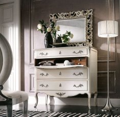 Dresser GENUS CO623