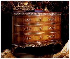 Dresser JUMBO COLLECTION MAT-03b