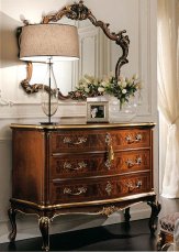 Dresser CEPPI 2613