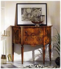 Console TOSATO 18.22