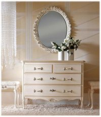 Dresser SAVIO FIRMINO 1785 CAS