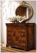 Dresser BAMAX 75.412