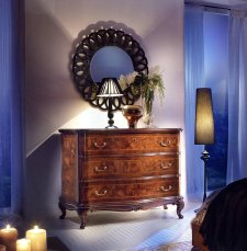 Dresser BBELLE 706