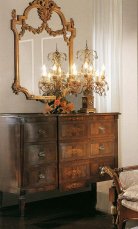 Dresser CEPPI 2218