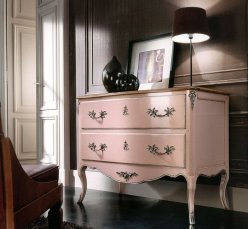 Dresser GENUS MC63