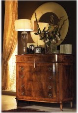 Dresser PALMOBILI 537