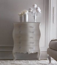 Dresser ANTEA CORTE ZARI 479