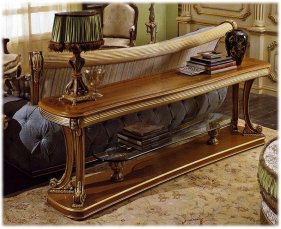 Console RIVA 6831