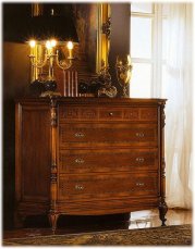 Dresser CANTALUPPI Varenna como