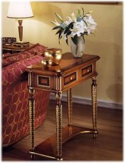 Console RIVA 1534