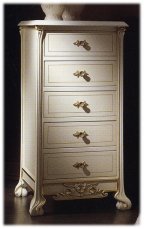 Dresser CEPPI 2394