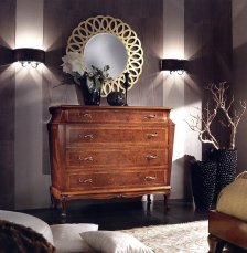 Dresser BBELLE 661