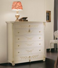 Dresser CEPPI 2445