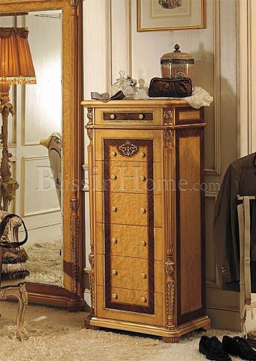Dresser RIVA 1622