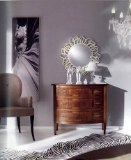 Dresser BBELLE 635