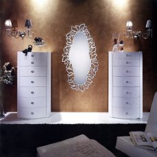 Dresser BBELLE L16S