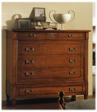 Dresser BAMAX 59.401
