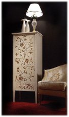 Dresser MEDEA 431