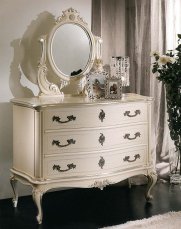 Dresser CEPPI 2531