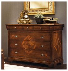 Dresser BAMAX 75.411