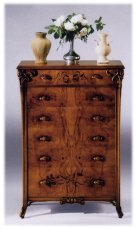Dresser CL ITALIA 1/132